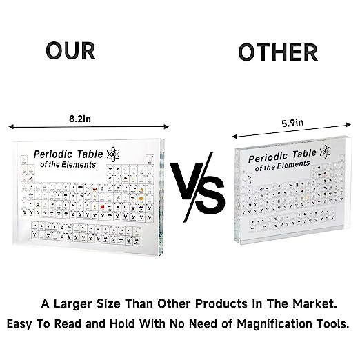 Periodensystem mit 83 Arten realer Elemente im Inneren, Acryl-Periodensystem der Elemente Proben, leicht zu lesen, kreative Geschenke für Natur wissenschaftler und Studenten