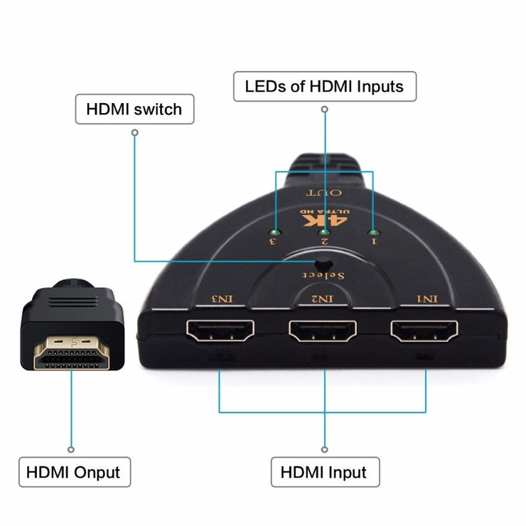 3 Port 4K HDMI 2,0 Kabel Auto Splitter Switcher HDMI-kompatibel