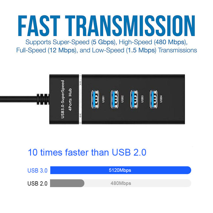 4-in-1-USB-HUB-Splitter-Hochgeschwindigkeitsadapter