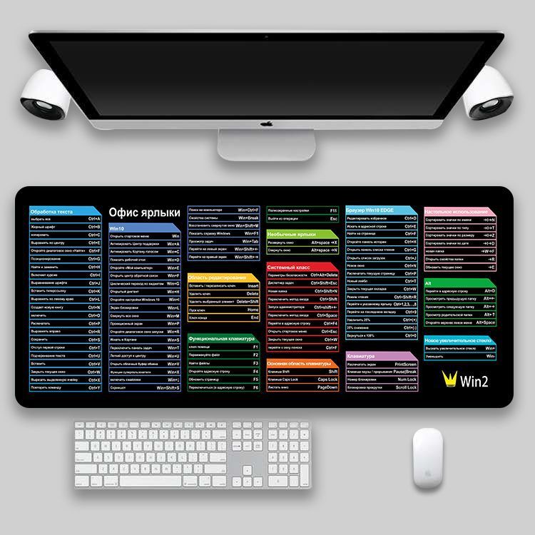 Mouse Pad Oversized Different Languages