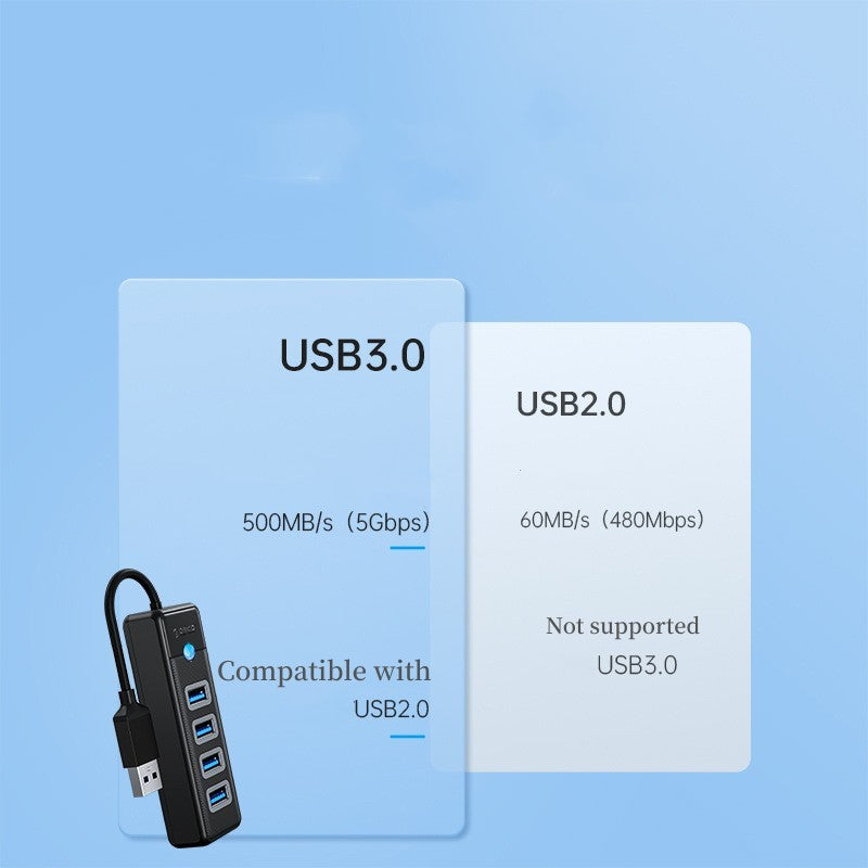 USB 3.0 Extender Type-C Universal Multiport